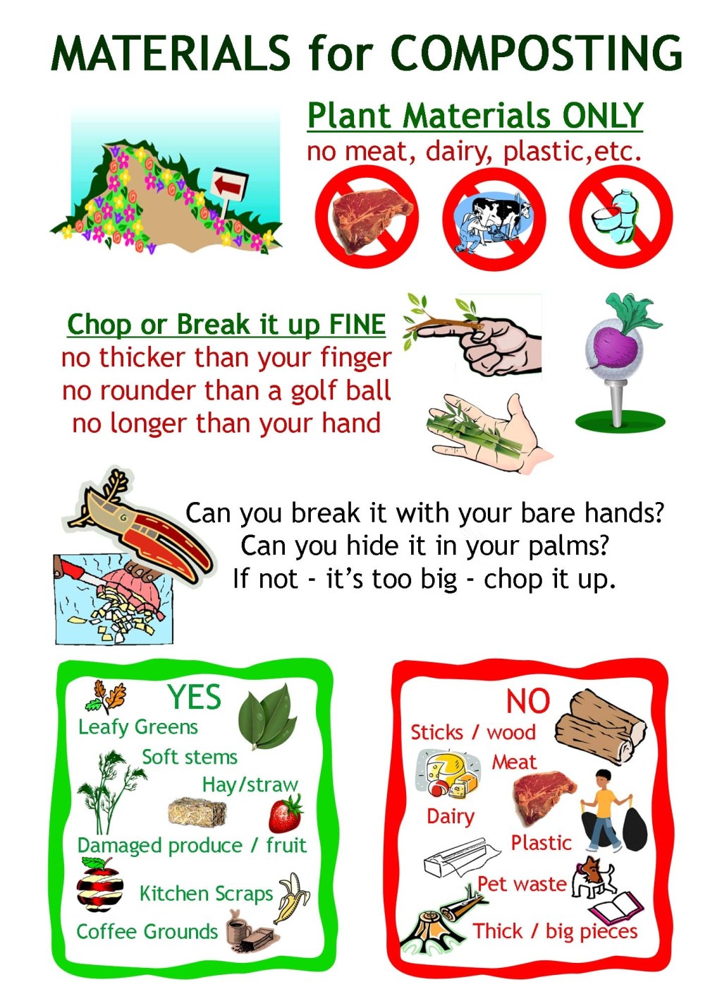 Master Gardener Volunteer